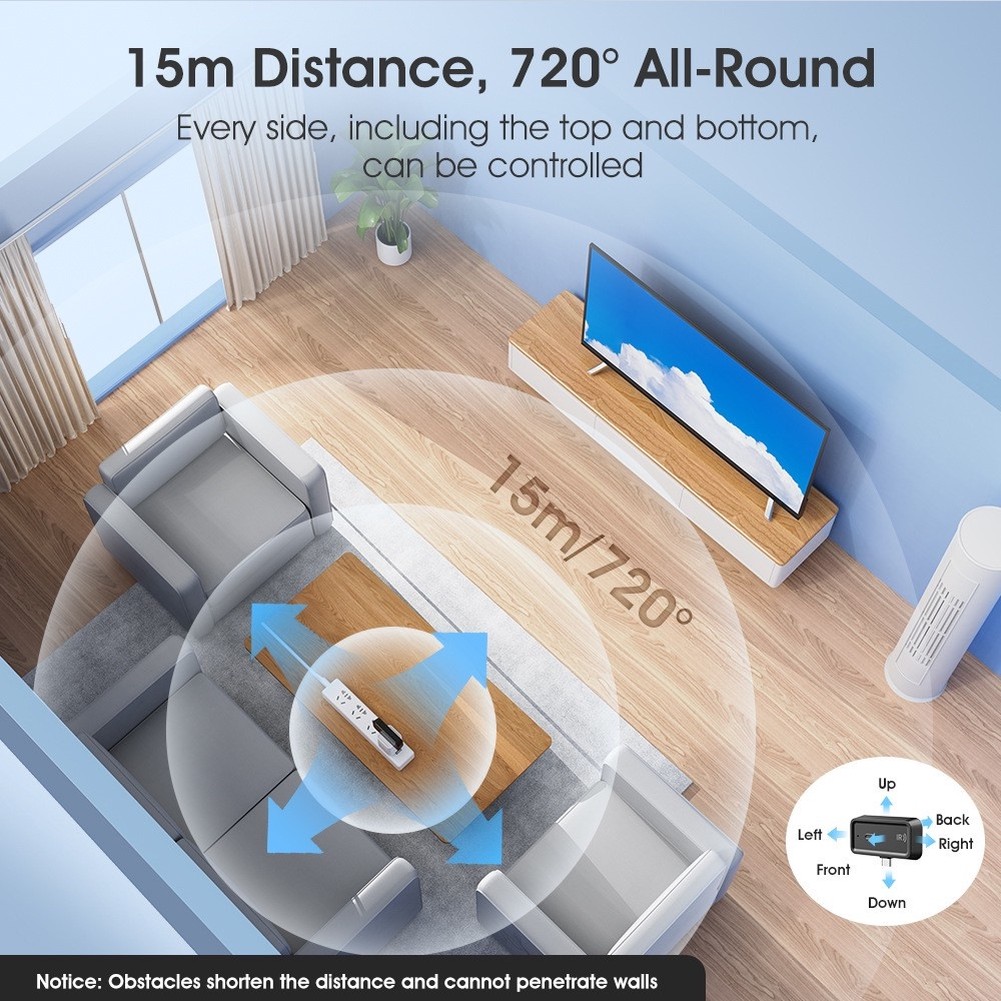 Home Automation Hub Smart IR R - Diy Home Automation Hub 评论和价格