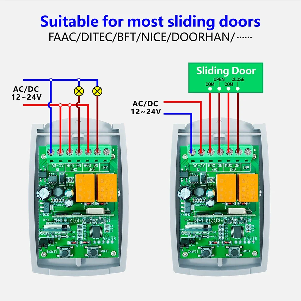 RF Garage Gate Sliding Door Op - Diy Home Automation System 评论和价格