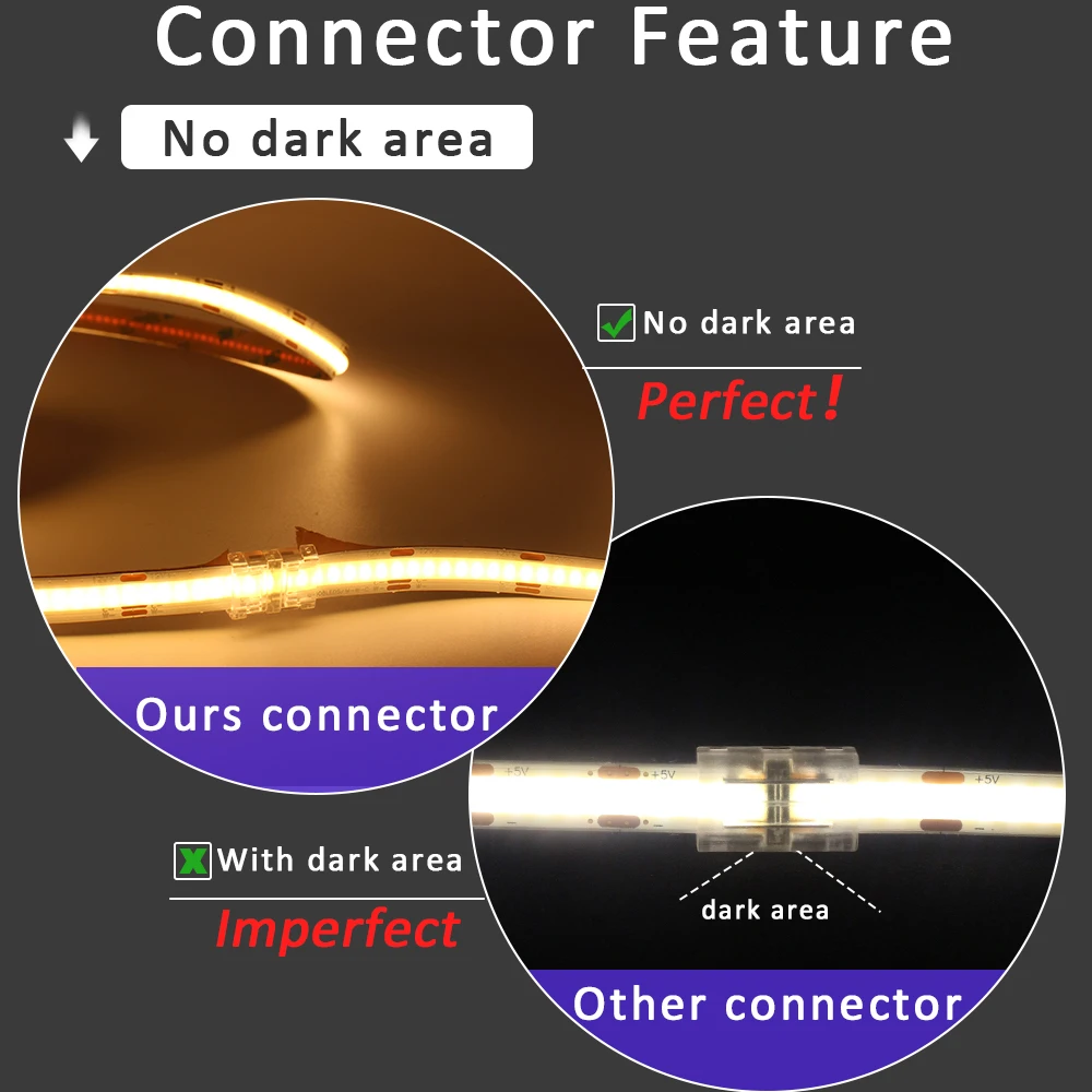 5PCS LED Strip Connector COB S - Rgb Led Matrix 8X8 评论和价格