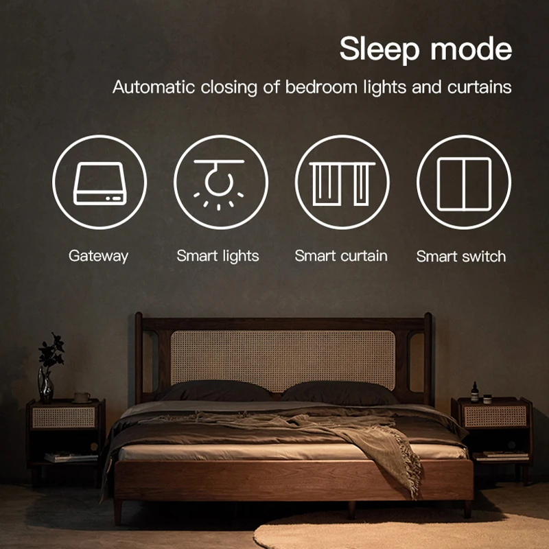 Work with Tuya Smart Zigbee+ B - Diy Home Automation Hub 评论和价格