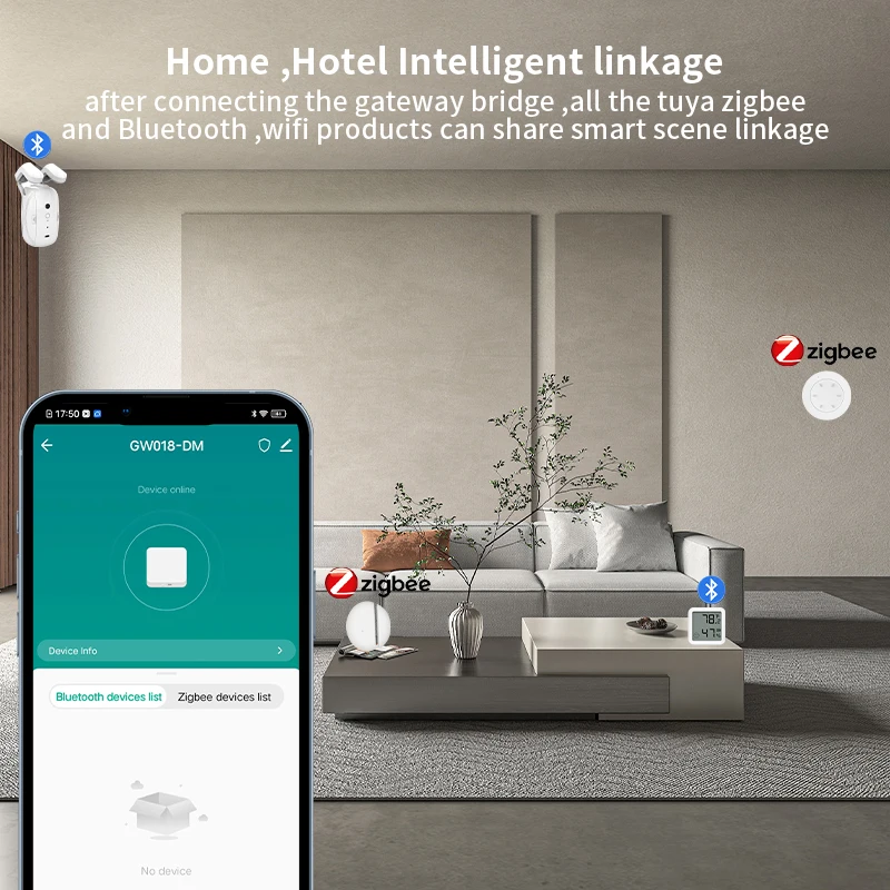 Work with Tuya Smart Zigbee+ B - Diy Home Automation Hub 评论和价格
