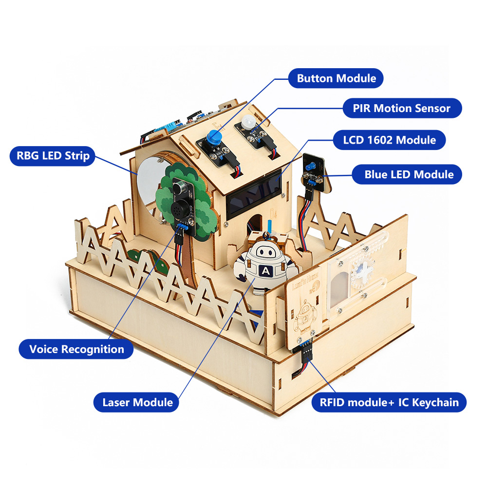ACEBOTT DIY Smart Home Kit for - Home Automation Diy Projects 评论和价格