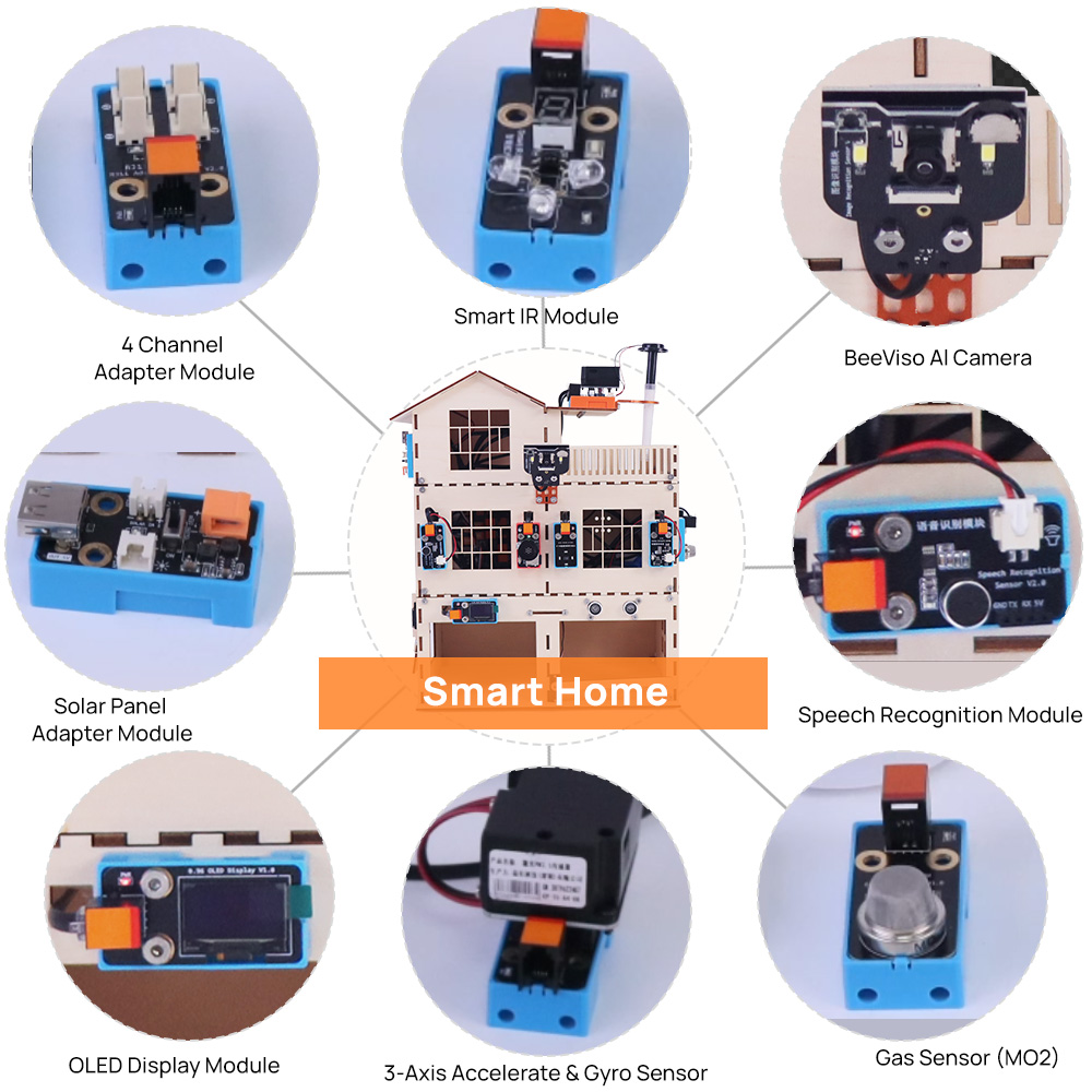 STEM DIY AI Smart Home Kit Pro - Home Automation Diy Projects 评论和价格