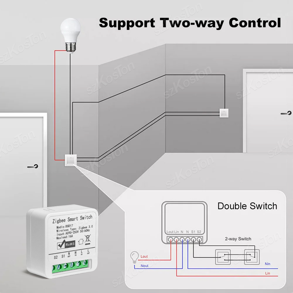 16A Tuya ZigBee Smart Switch M - Diy Home Automation Hub 评论和价格